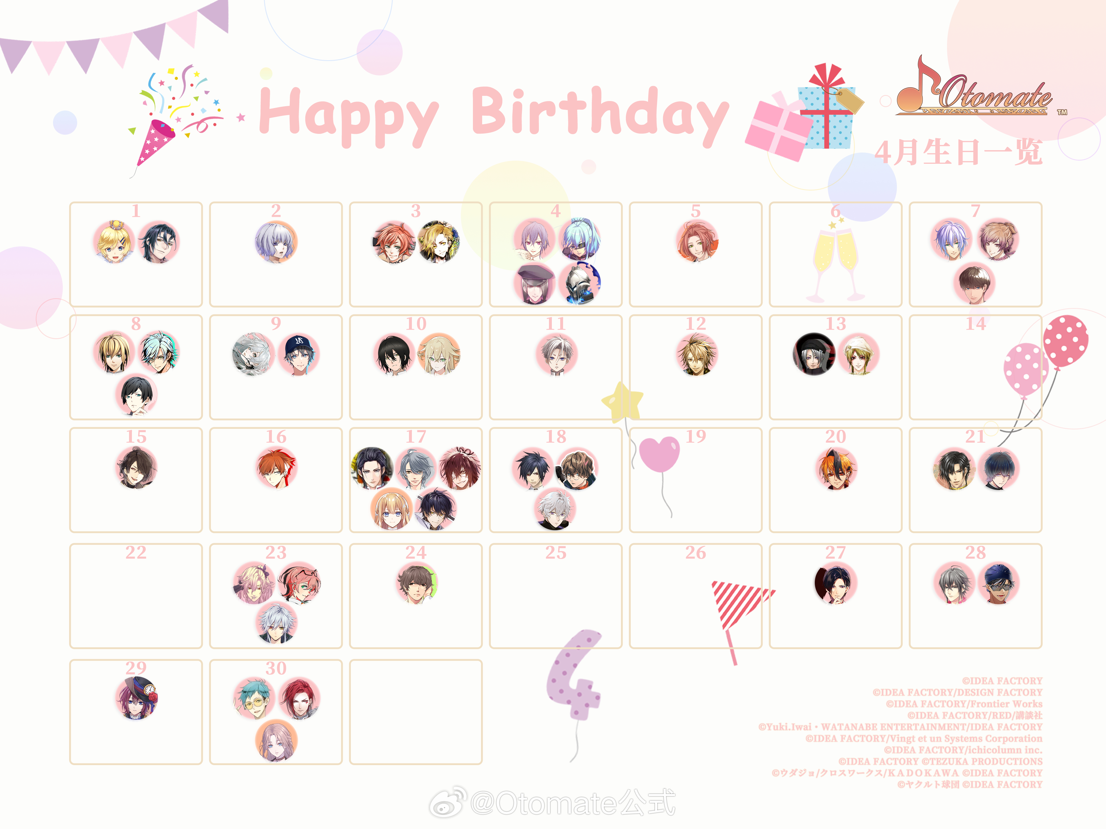 2026年4月迎来生日的角色~生日月快乐！