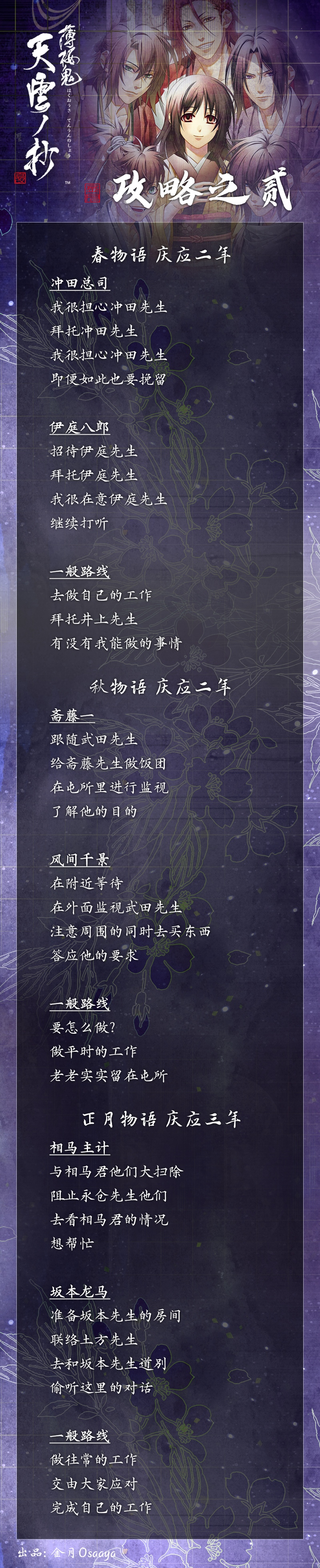 攻略图片