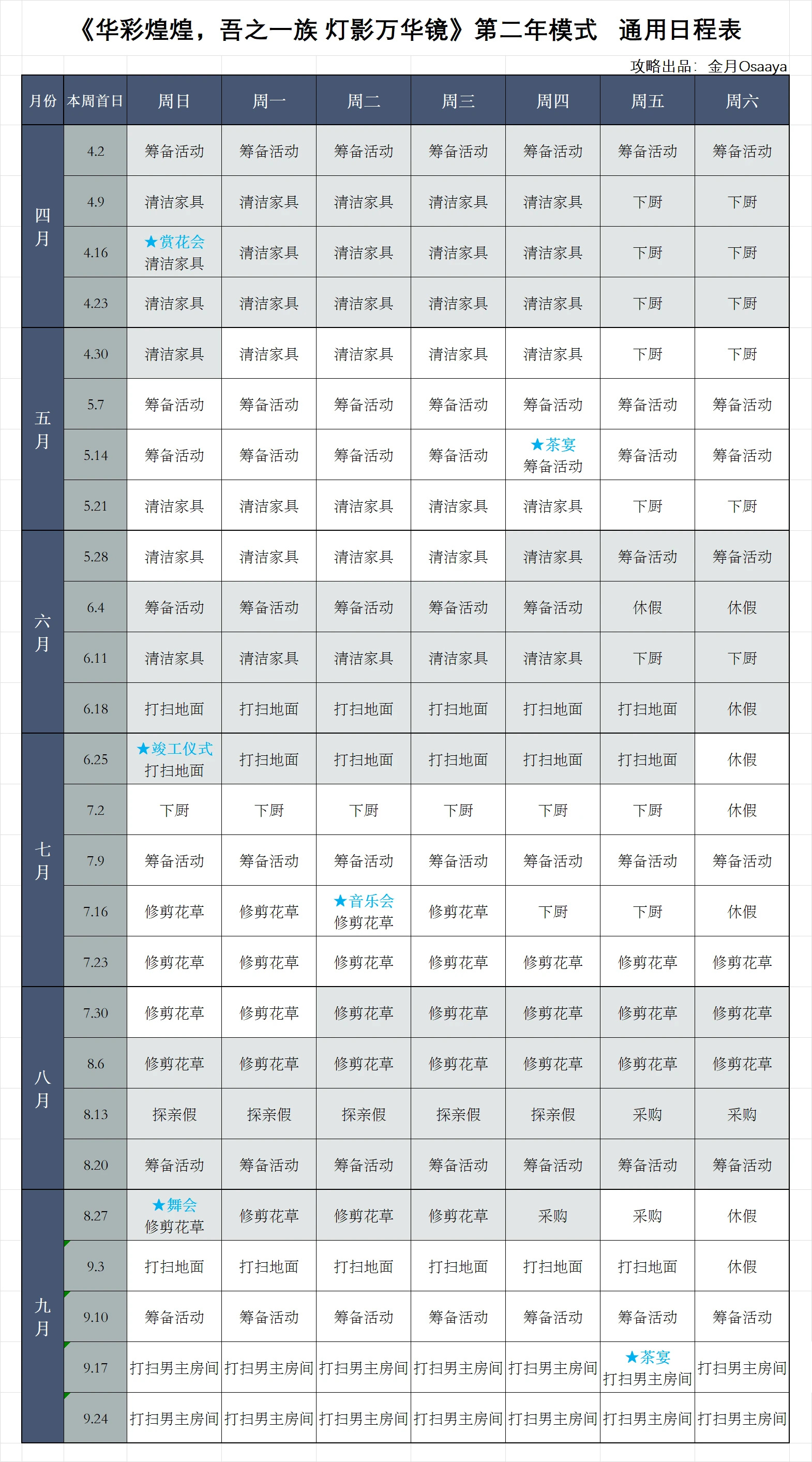 分支攻略图片