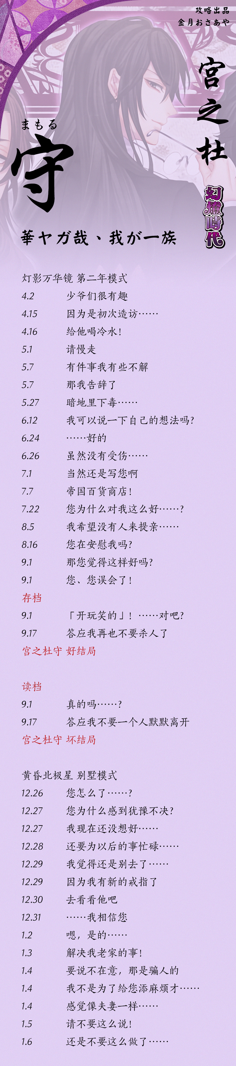 分支攻略图片