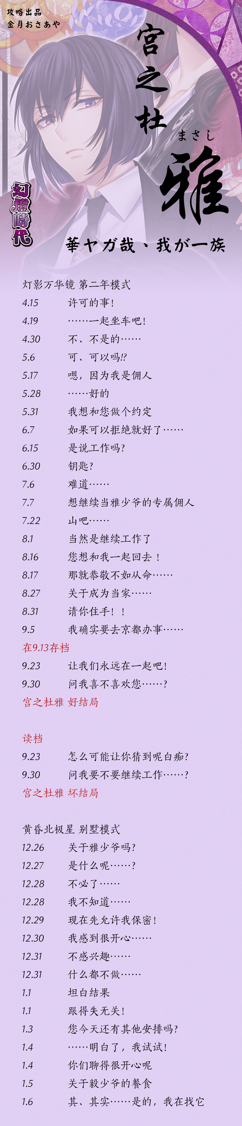 分支攻略图片