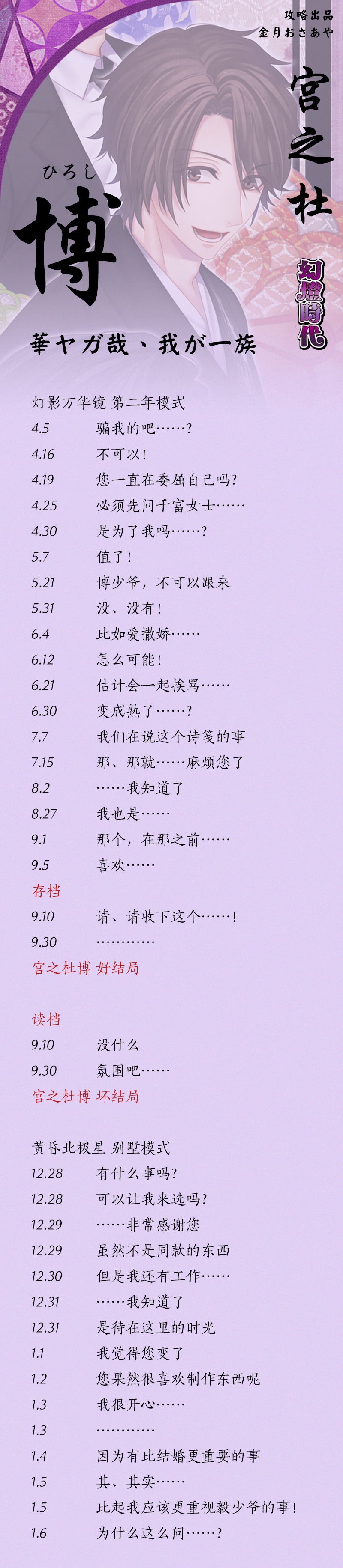 分支攻略图片