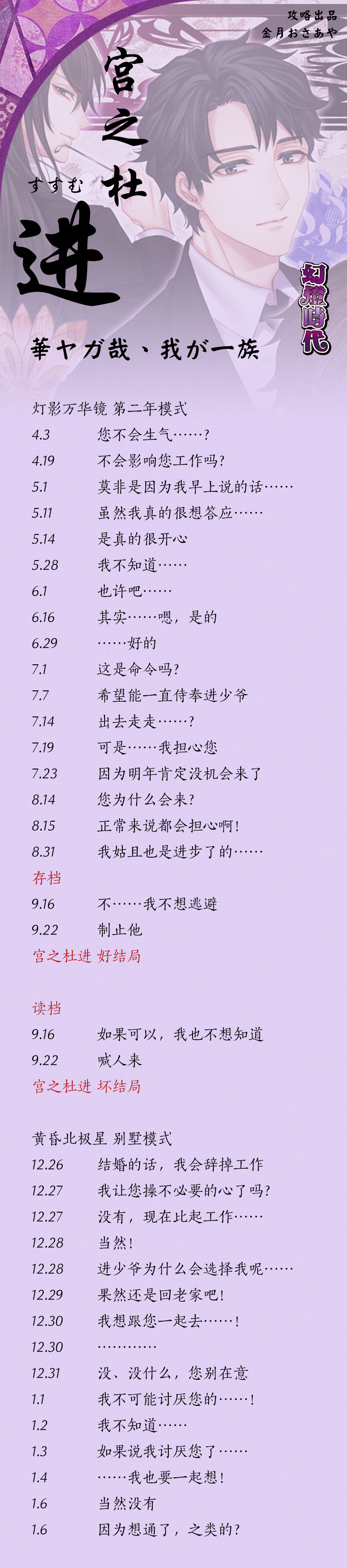 分支攻略图片