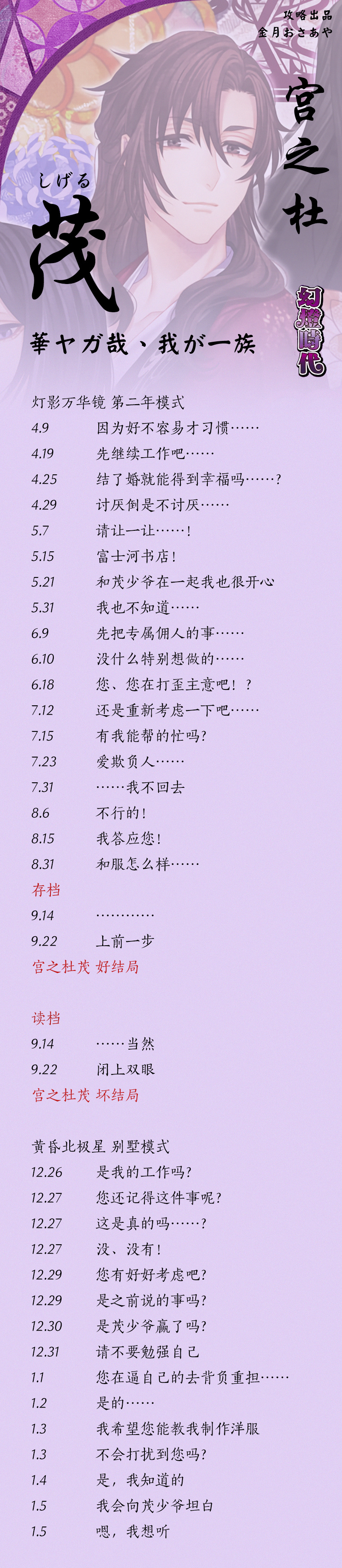 分支攻略图片