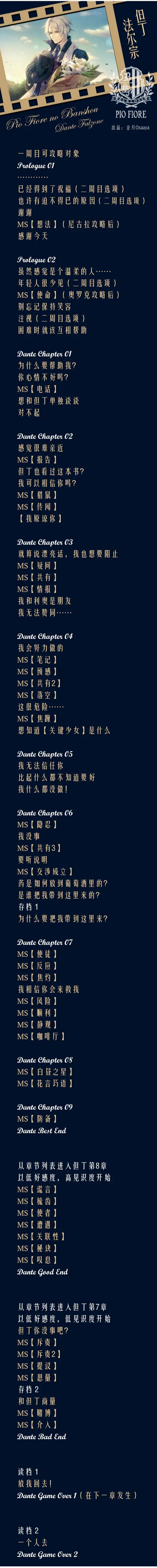分支攻略图片
