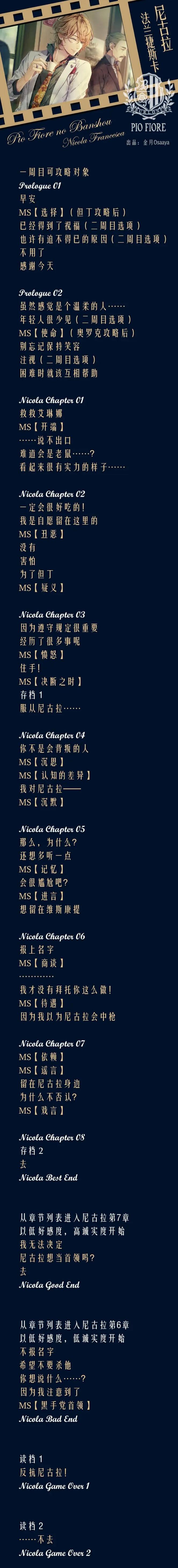 分支攻略图片