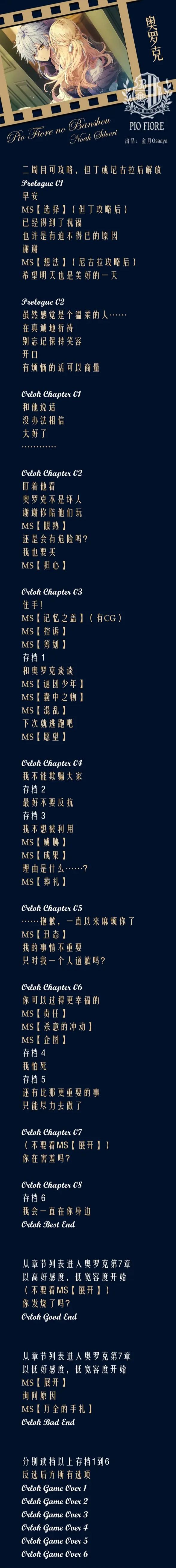 分支攻略图片
