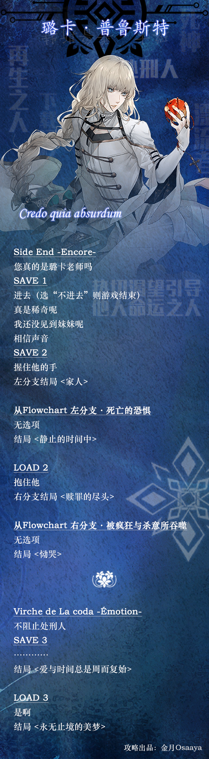 分支攻略图片