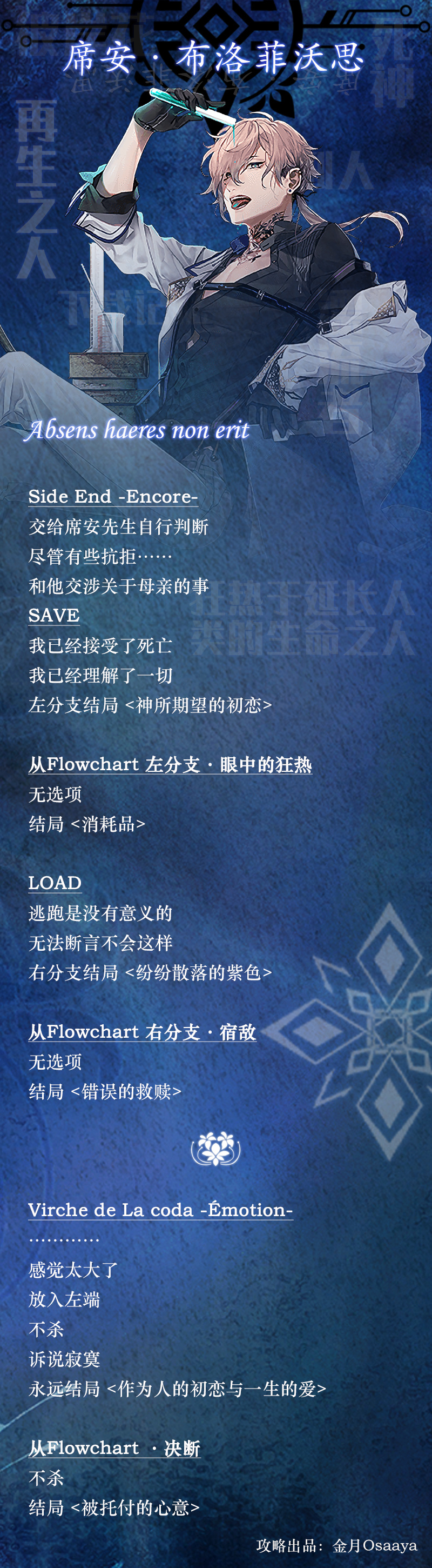 分支攻略图片