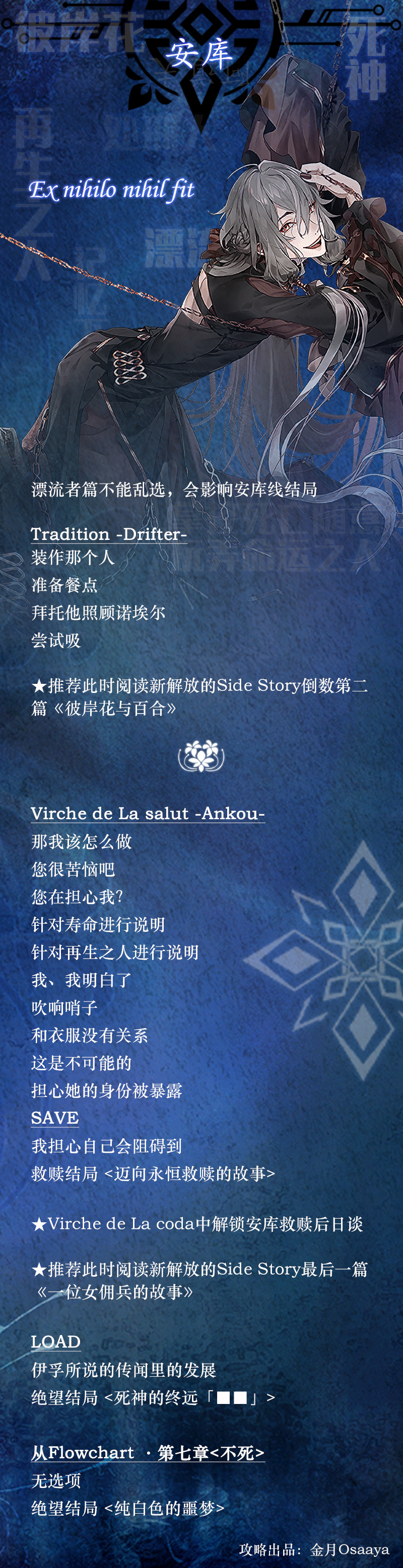 分支攻略图片