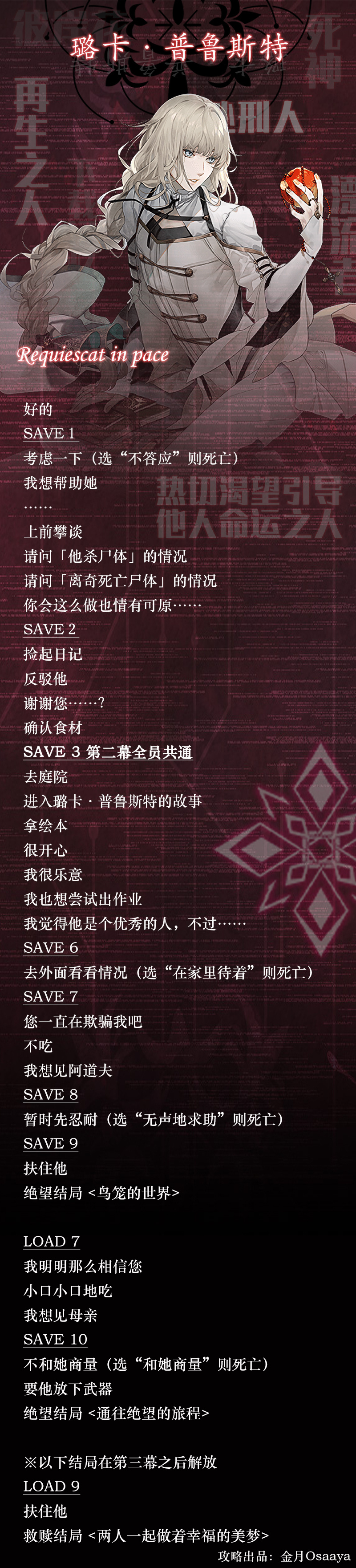 分支攻略图片