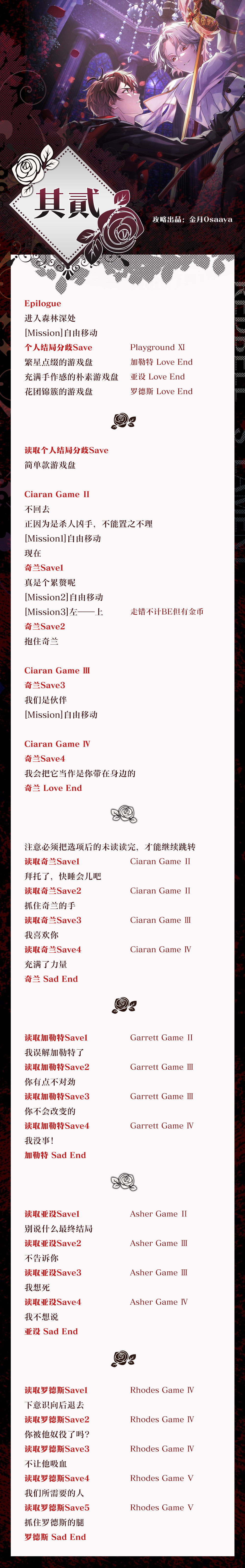 攻略图片
