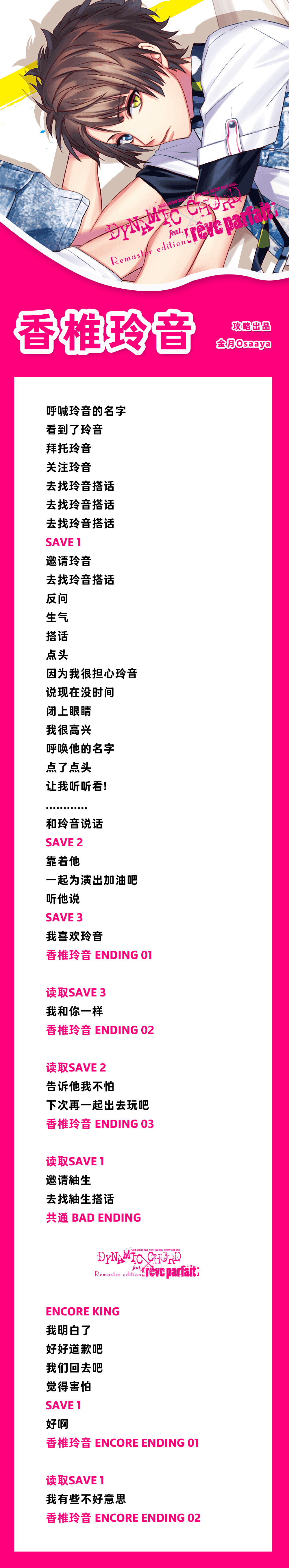 分支攻略图片