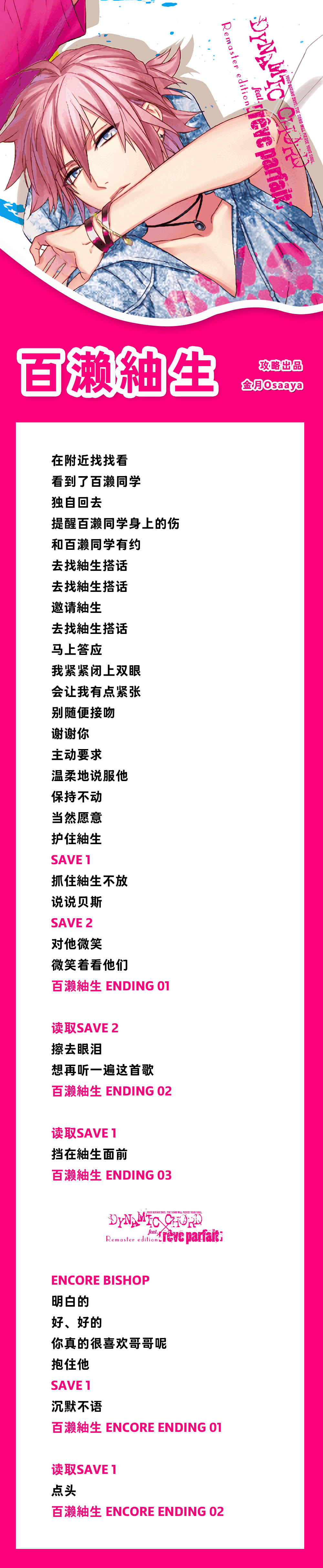 分支攻略图片