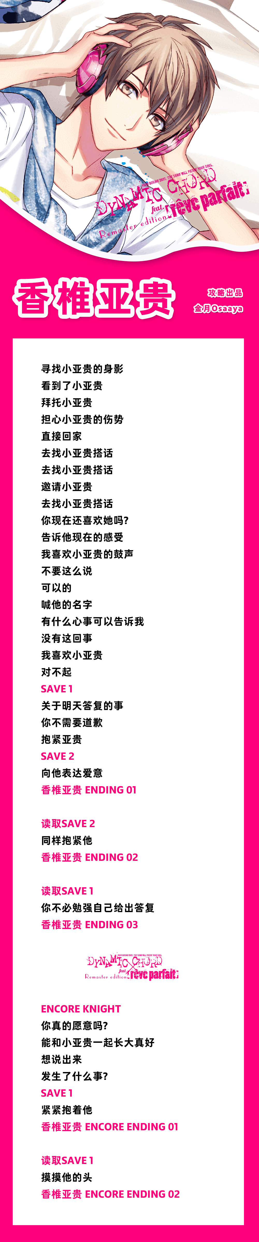 分支攻略图片