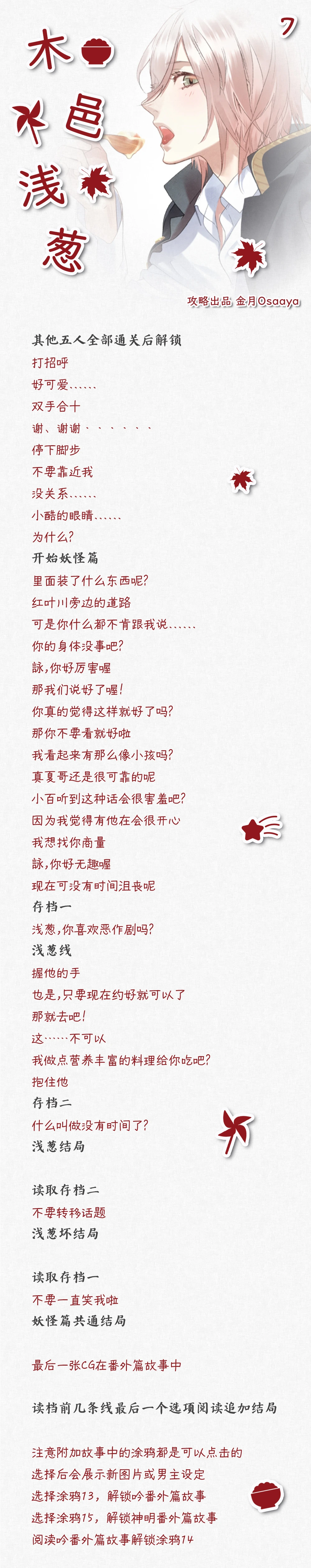 分支攻略图片