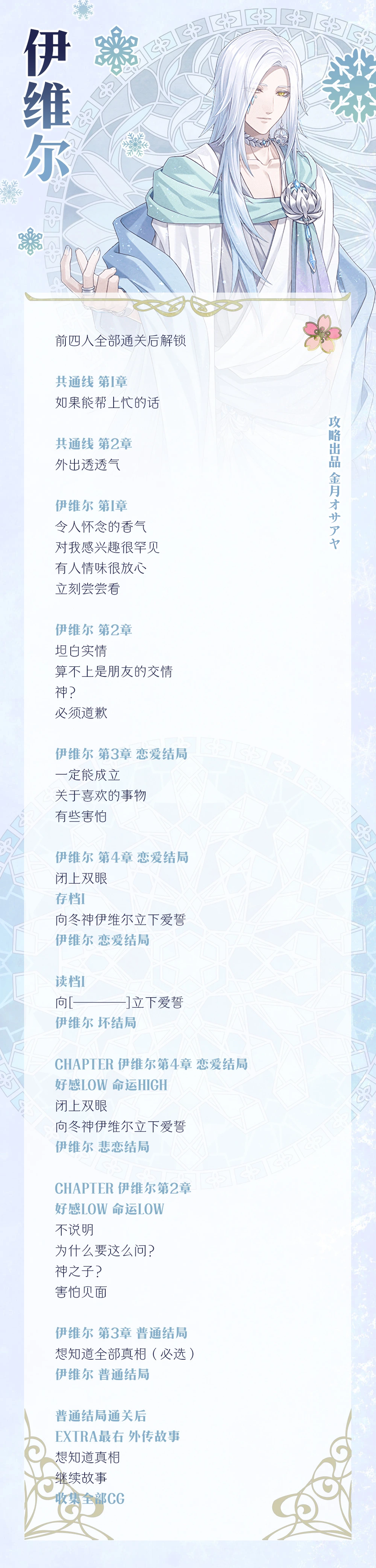分支攻略图片