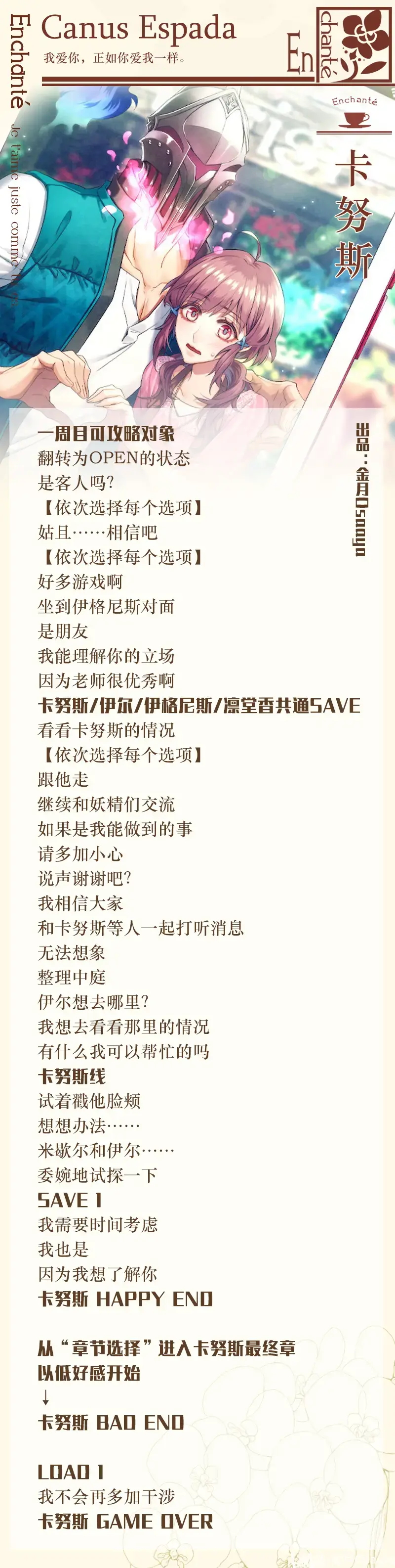分支攻略图片