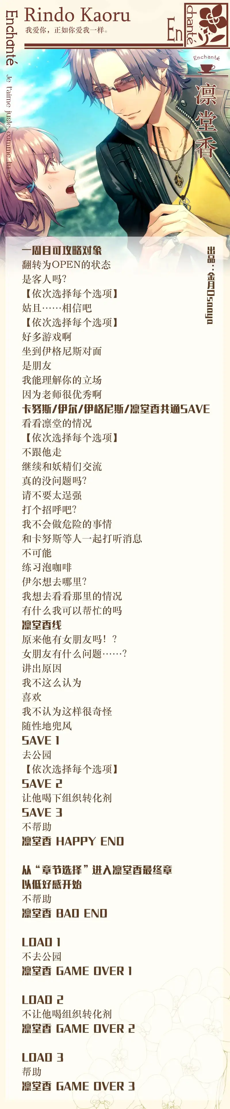 分支攻略图片