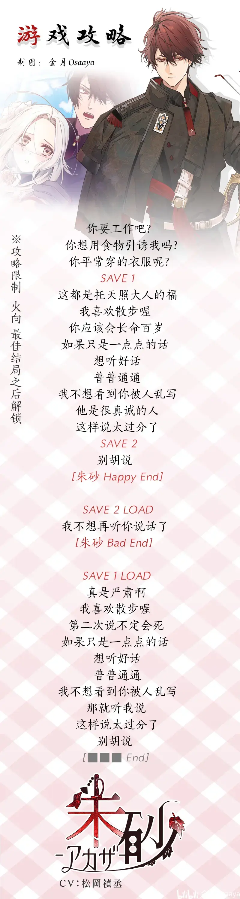 分支攻略图片