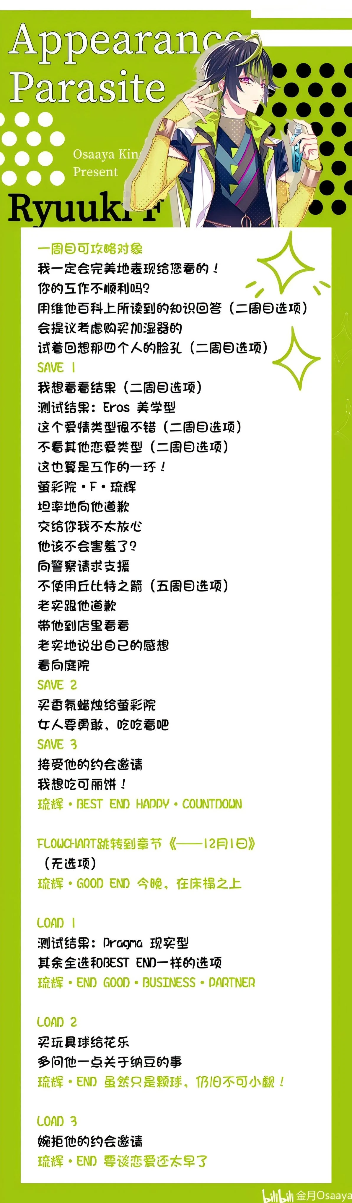 分支攻略图片