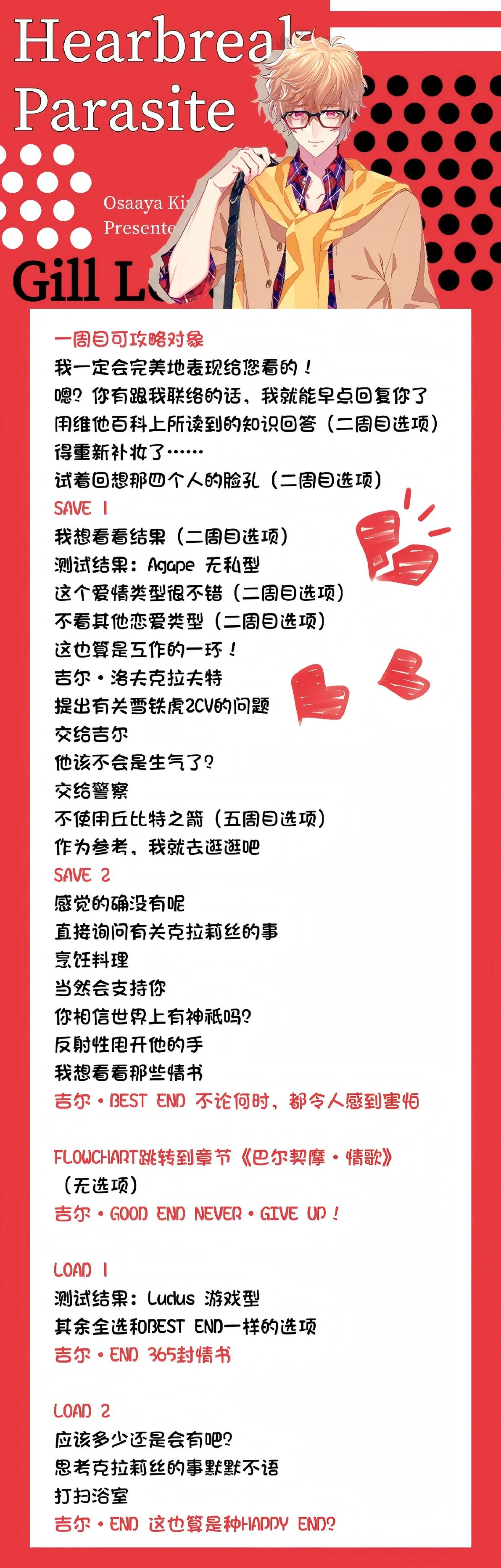 分支攻略图片