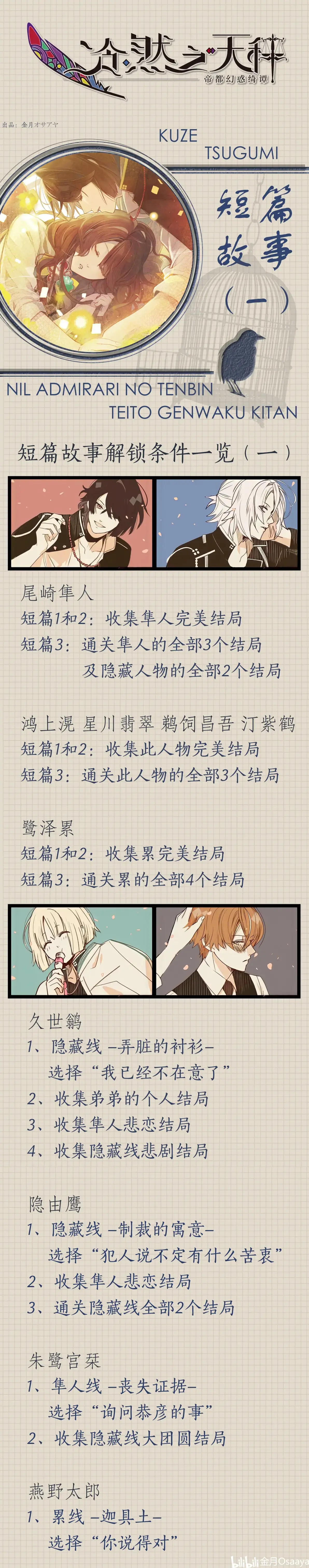 分支攻略图片