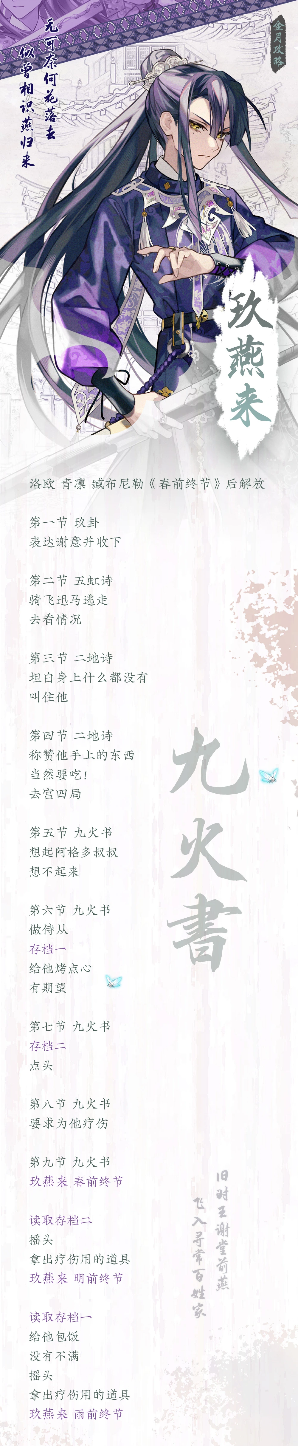 分支攻略图片