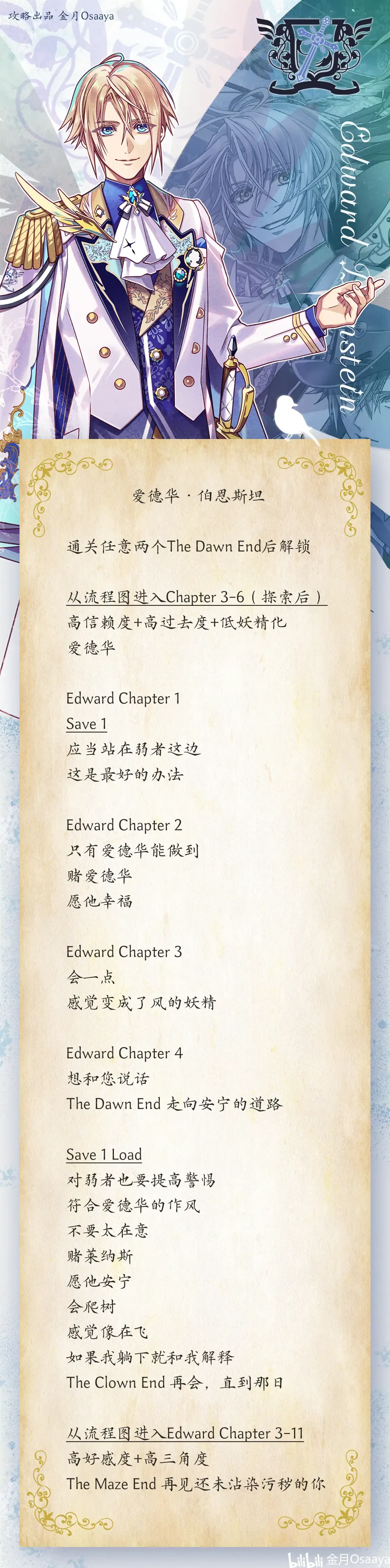 分支攻略图片