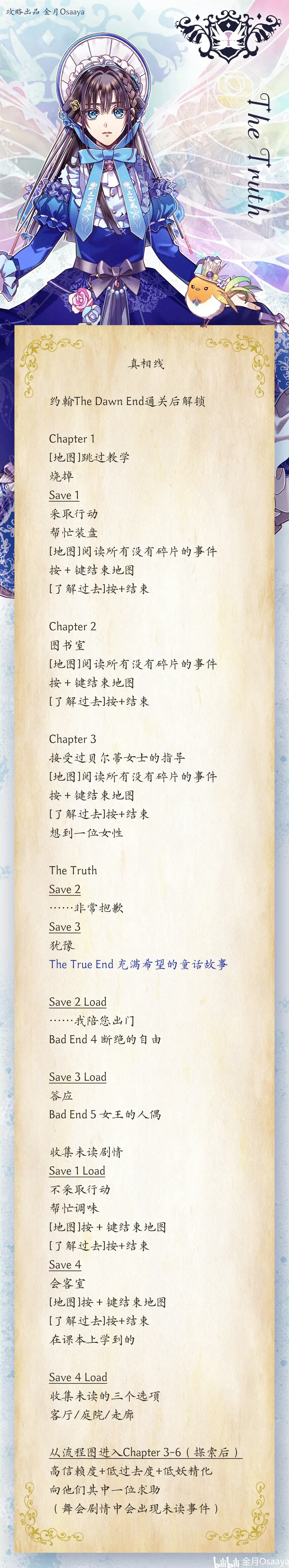 分支攻略图片