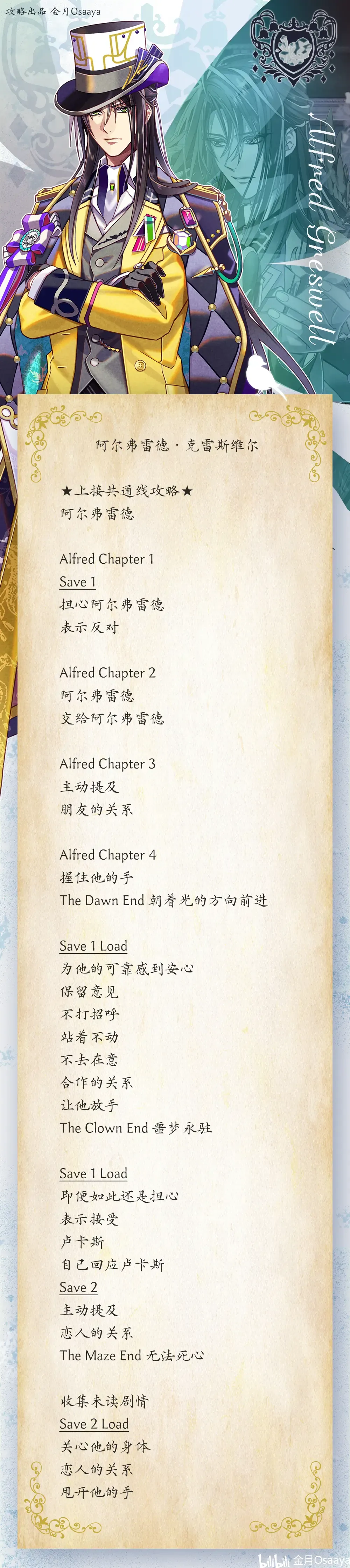 分支攻略图片
