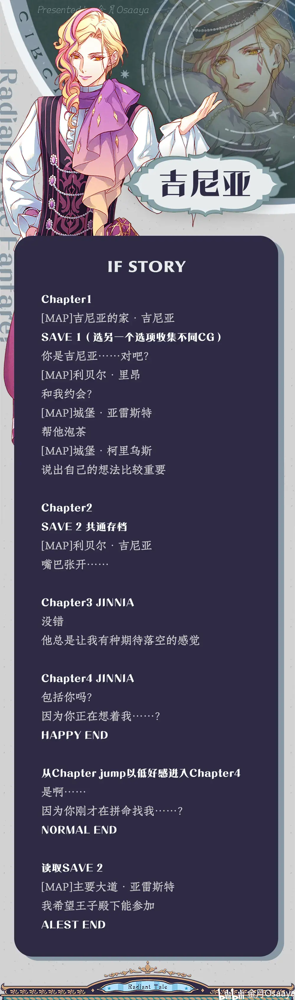 分支攻略图片