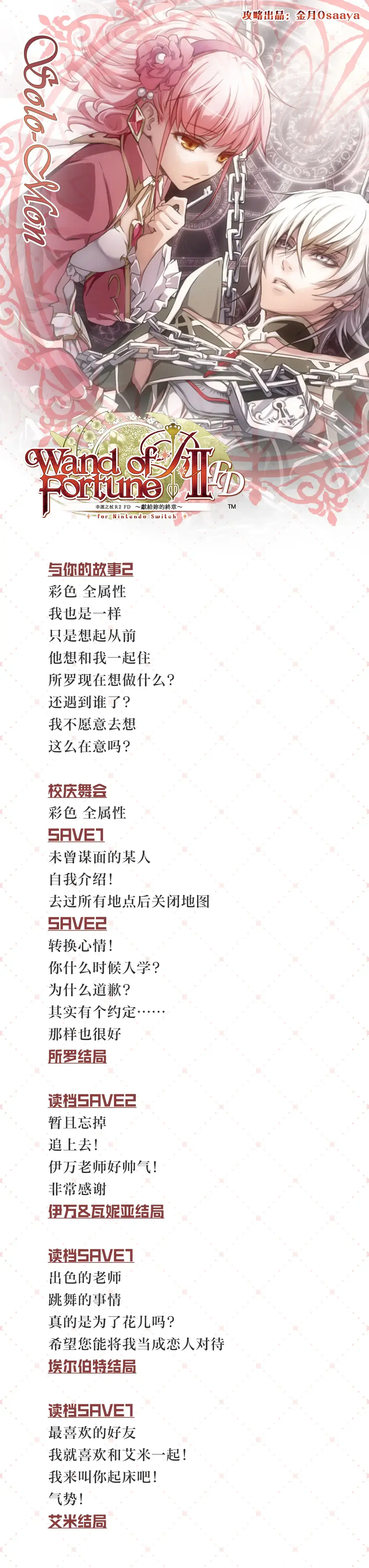 分支攻略图片