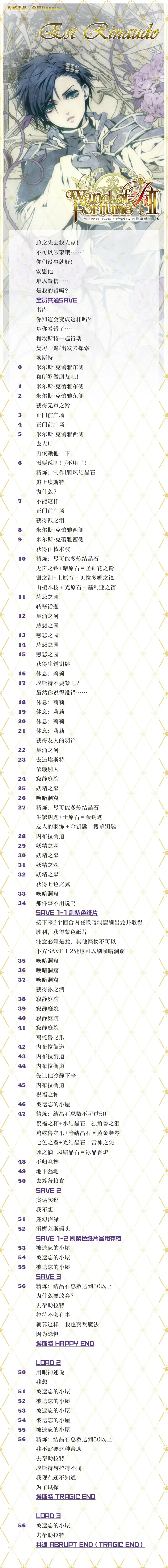 分支攻略图片