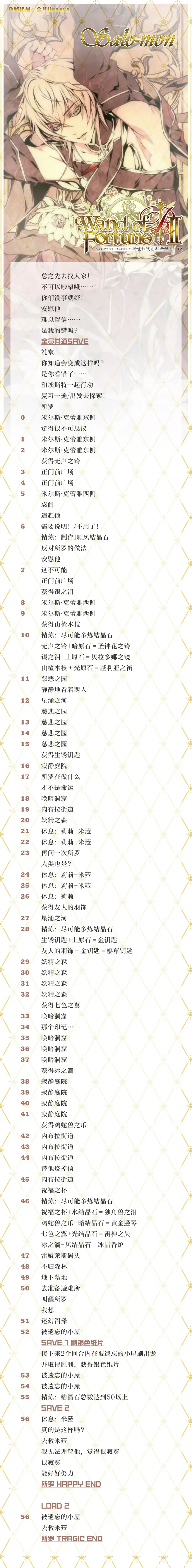 分支攻略图片