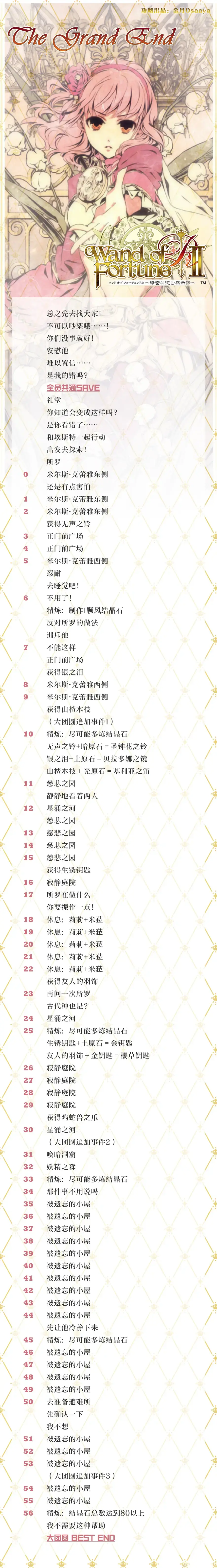 分支攻略图片