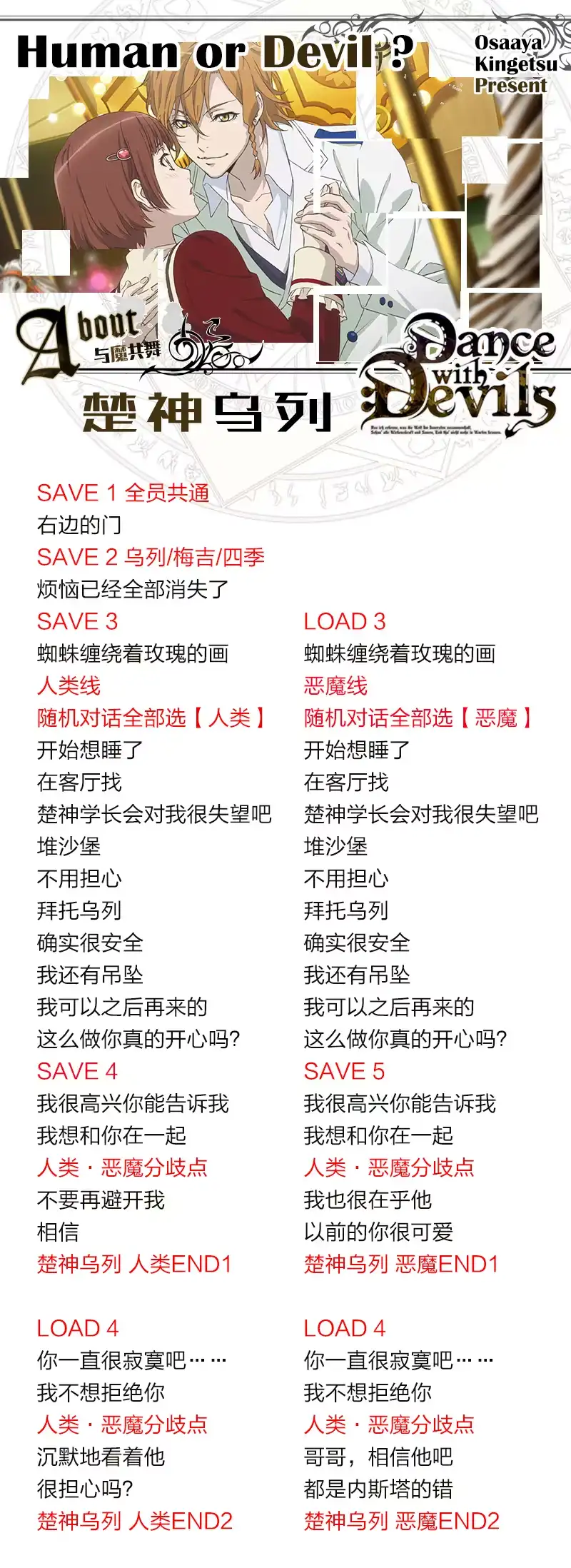 分支攻略图片