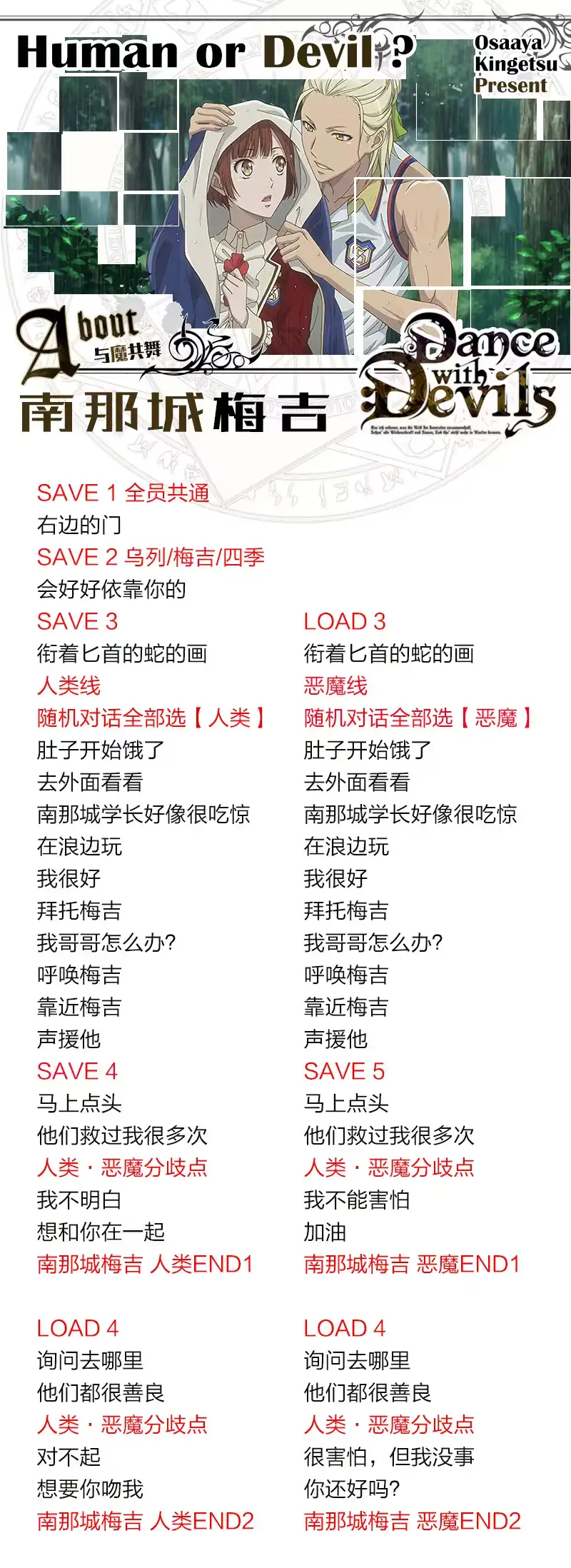分支攻略图片