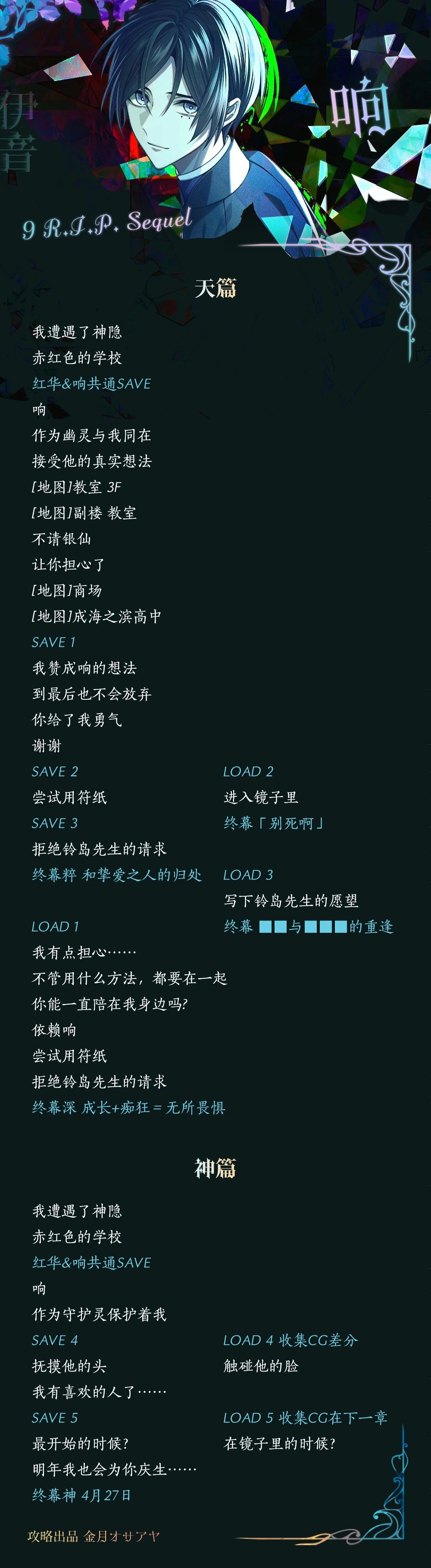分支攻略图片