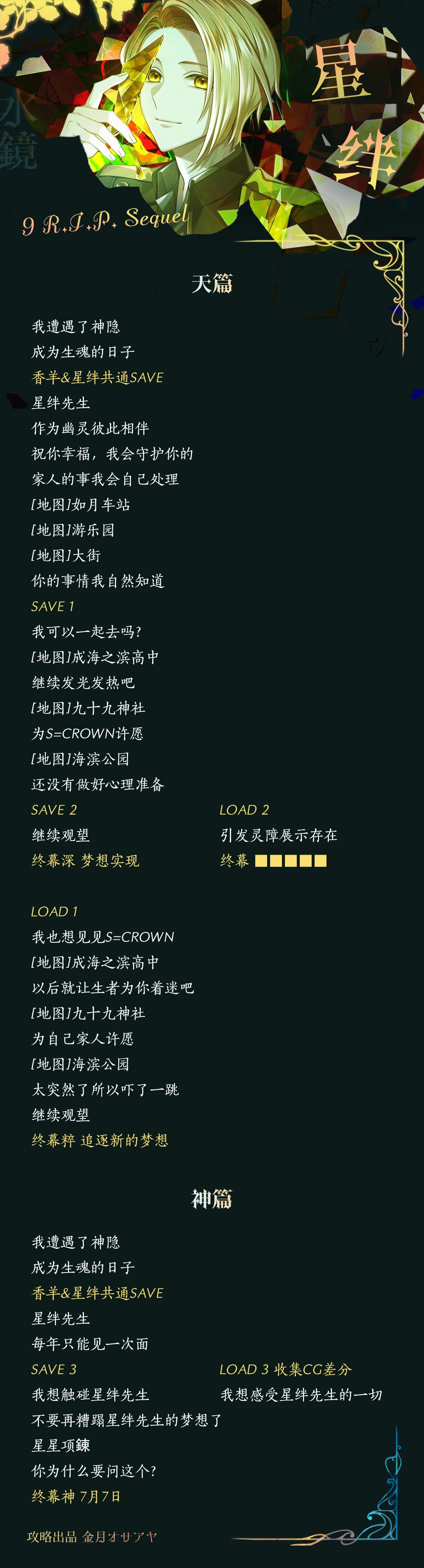 分支攻略图片