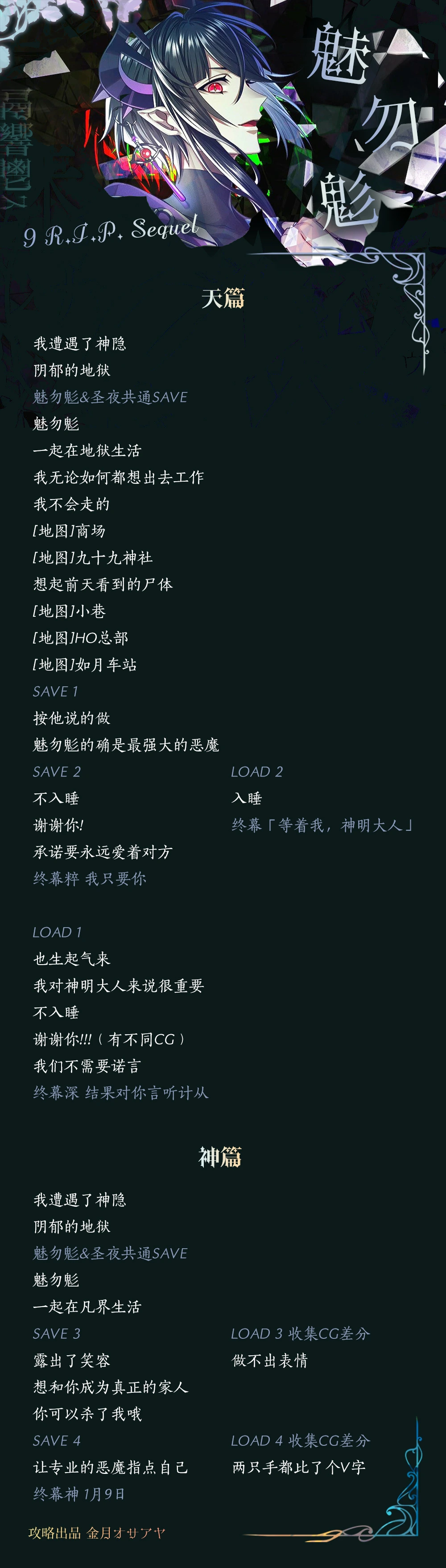 分支攻略图片