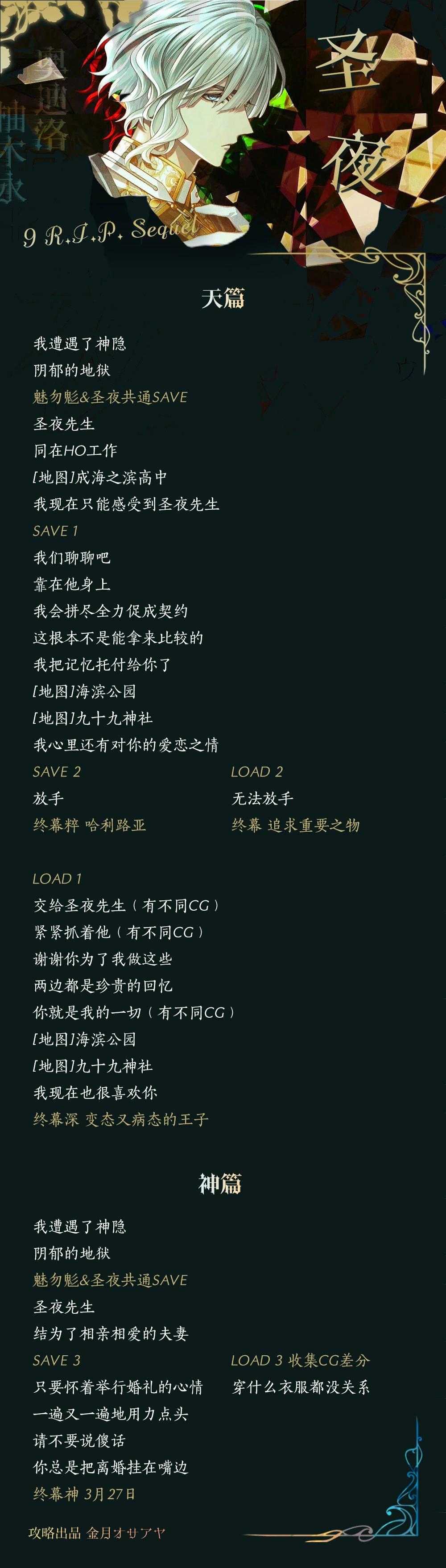 分支攻略图片