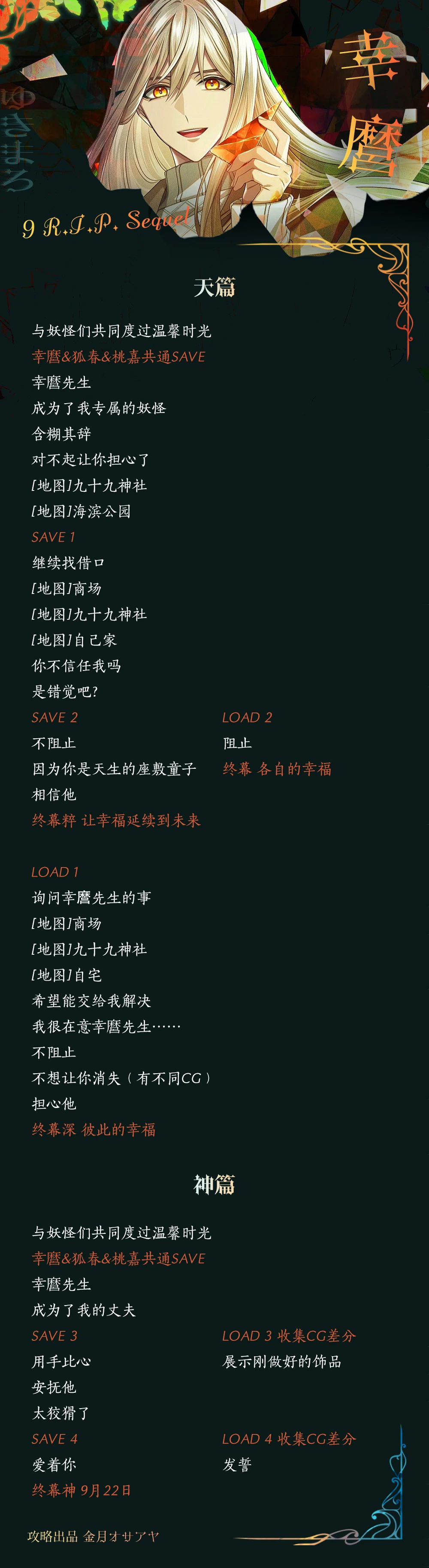 分支攻略图片