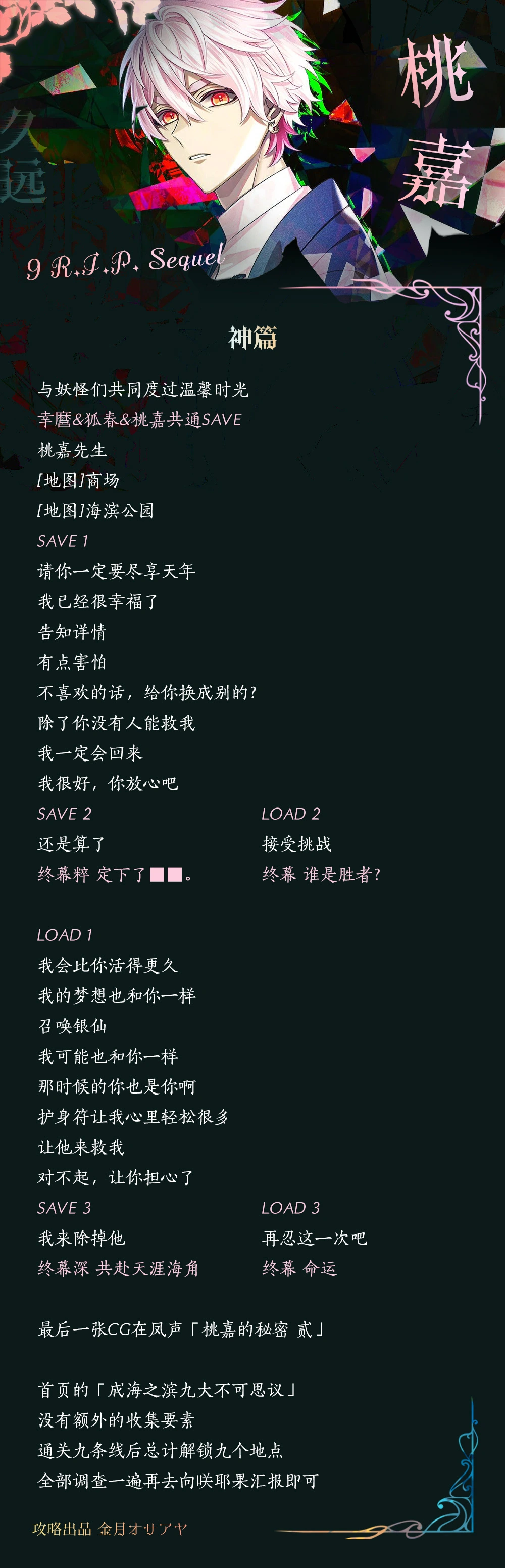 分支攻略图片