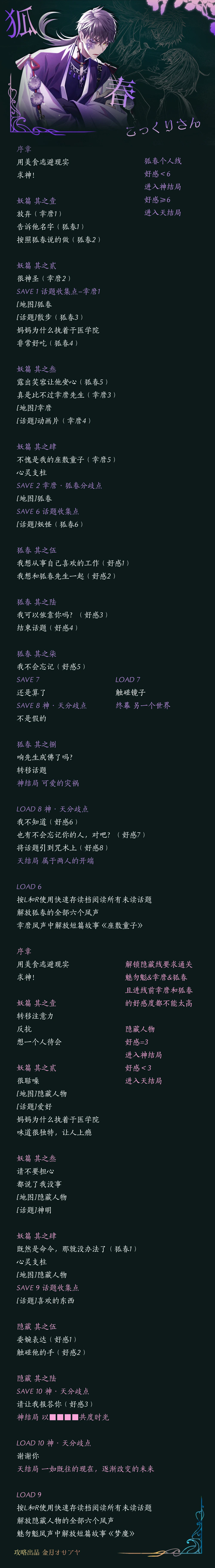 分支攻略图片
