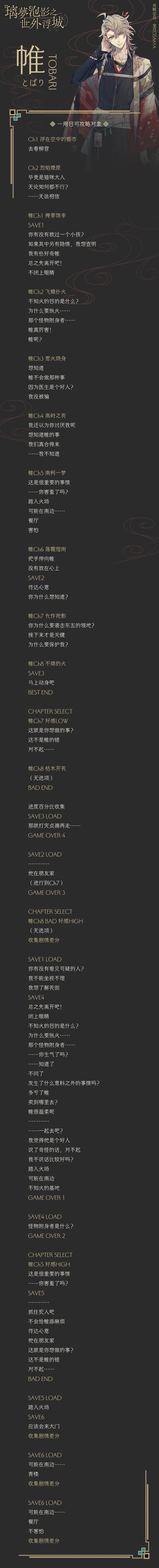 分支攻略图片