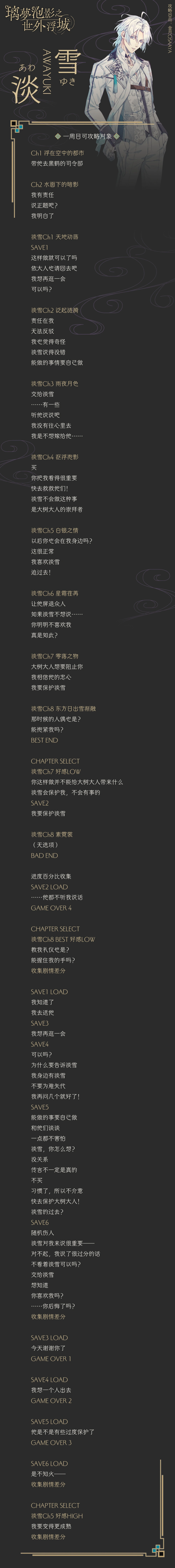 分支攻略图片
