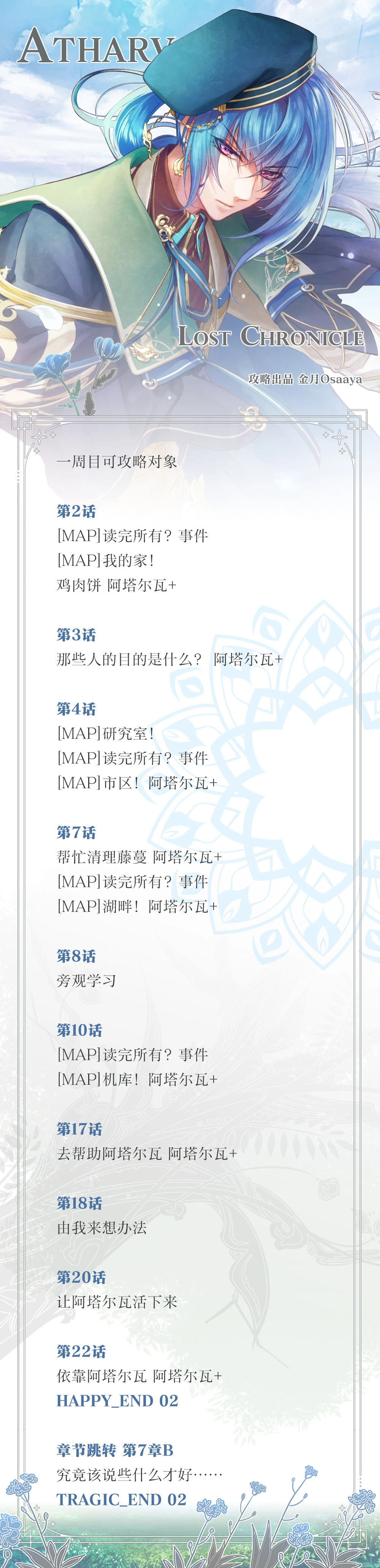 分支攻略图片