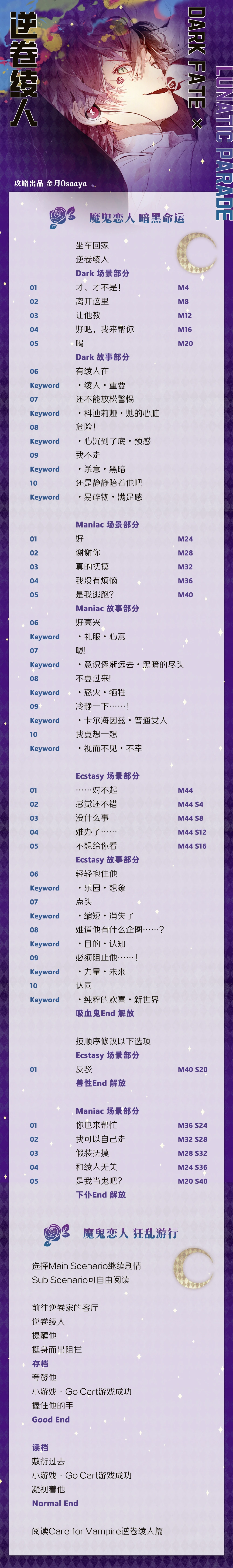 分支攻略图片
