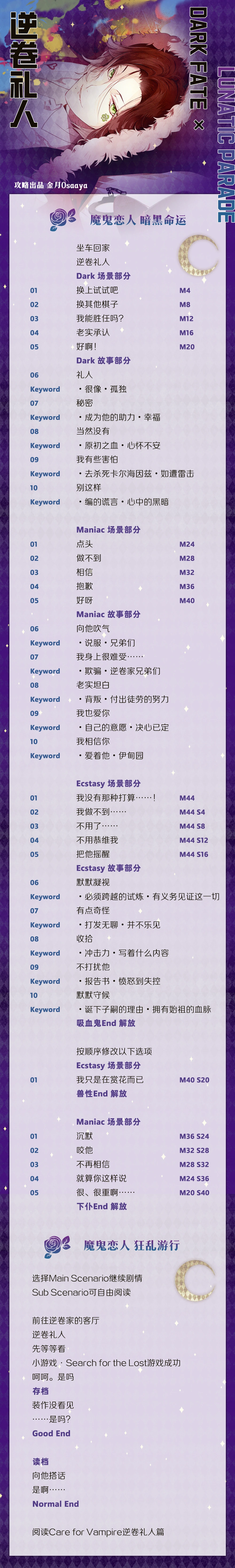 分支攻略图片